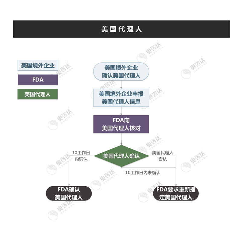 1519803556269548.jpg 微信圖片_20180228153731.jpg